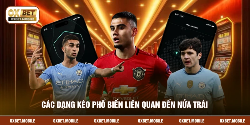 Các dạng kèo phổ biến liên quan đến nửa trái