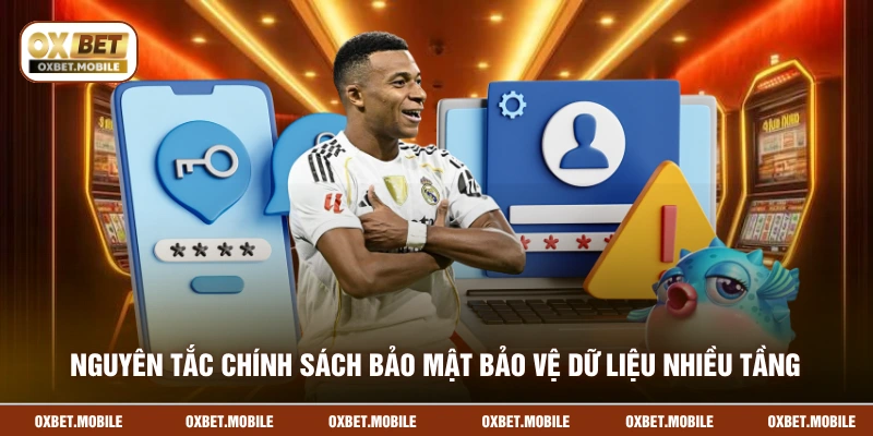 Nguyên tắc chính sách bảo mật bảo vệ dữ liệu nhiều tầng
